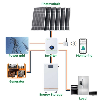System 24kwh BMS Power Household Solar für Haupt-480Ah