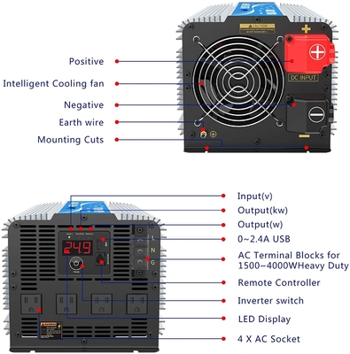 Sinus-Wellen-Inverter 1.5Amps Giandel 4000W 24V reiner mit vier Wechselstrom-Ausgängen
