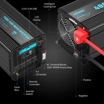 Sinus-Wellenkraft-Hochleistungsinverter DC24V-hybrider Solarinverter Giandel 4000W reiner
