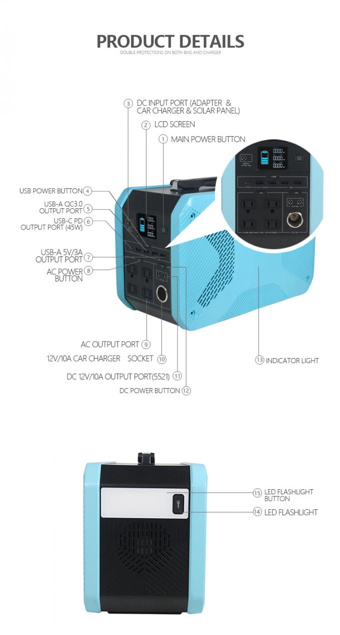 tragbare System-SolarStromversorgung 500W 10A für kampierendes 720Wh 0