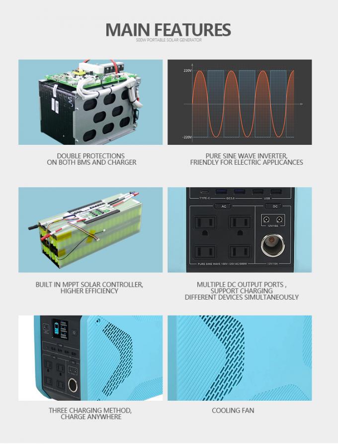 tragbare System-SolarStromversorgung 500W 10A für kampierendes 720Wh 1