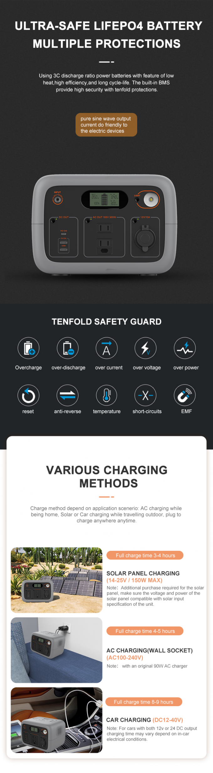Des Mini-Lithium-300W kampierende Lithium-Batterie Batterie-des Satz-220V Lifepo4 2
